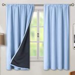 BFAM Store Thermal Insulated 100% Blackout Curtains for Bedroom with Black Liner, Double Layer Full Room Darkening Noise Reducing Rod Pocket Curtain Set of 4 (SPA Blue, 5 FT (Window))