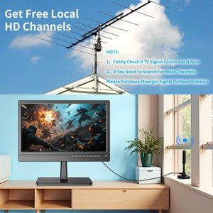 ZOSHING 14" 1080P Small TV – Freeview, AC/DC, HDMI/USB/VGA, Portable