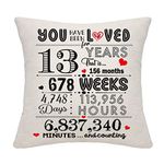 13th Birthday Gift Throw Pillow Covers for 13 Years Old Girls Boys Happy Birthday Presents Daughter Son Granddaughter Grandson Niece Sister Friends Kids Teens 13 Years Old Gift (13th Birthday)