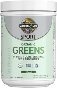 Garden of 