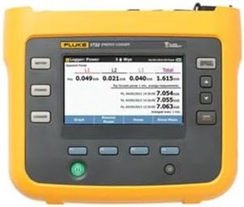 Fluke 1732