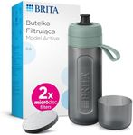 BRITA Sports Water Filter Bottle Mo