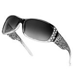 IGnaef Rhinestone Polarized Sunglasses for Women, UV400 Protection Driving/Fishing/Shopping Women Sunglasses