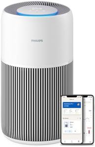 Philips Ai