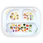 Healthy Learning Plate, Divided Portion Control with Sections to Learn Nutrition, Food Groups & Portion Sizes, Dishwasher-Safe