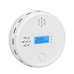 LCD Display Carbon Monoxide Detector CO Alarm Detector with 85dB Sound, fit for house, office,building，Comply with EN50291