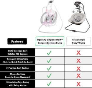 Ingenuity SimpleComfort Baby Swing – Soothing Infant Seat