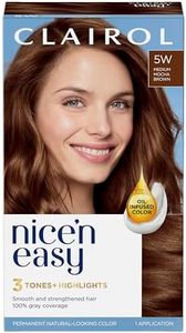 Clairol Ni