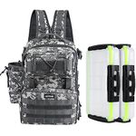 Goture Fishing Tackle Backpack with Rod Holders and 2 3600 Tackle Boxes, Water-Resistant Fishing Tackle Bag, Backpack Fishing Bag for Camping Hiking, Fishing Gifts for Men, 16.9"x11.8"x8.46", Camo