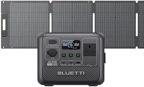 BLUETTI Po