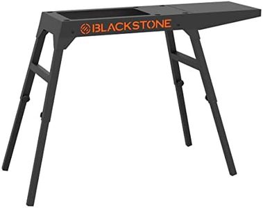 Blackstone