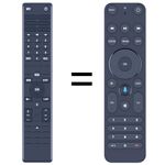 Fios Remotes