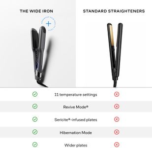 Cloud Nine Wide Hair Straightener – Grey Ceramic Plates