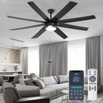 Ohniyou Ceiling Fan with Light - 70 Inch Indoor Outdoor Large Ceiling Fan with Remote Control, Reversible DC Motor, Dimmable, Black Modern Industrial Ceiling Fan for Living Room Patio