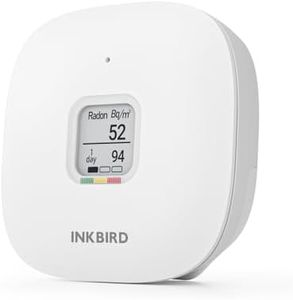 Inkbird Ra