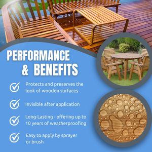 SmartSeal Wood Sealer 5L – Clear Exterior Waterproof Sealant for Fences, Decking, Sheds
