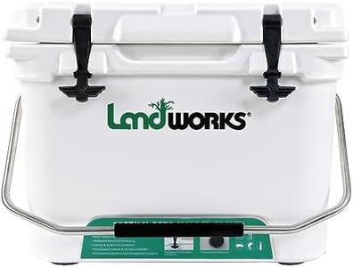 Landworks 