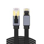 INICIO Cat 8 Ethernet Cable 2 Meters Flat LAN Patch Cord Shielded High Speed CAT8 2000Mhz 40Gbps RJ45 8P8C 32AWG 4PAIRS SFTP SSTP for Network Modem Router PC Mac Laptop PS4 Xbox POE Switch Gaming