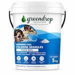 Greendrop Solutions Chlorine Granules for Swimming Pools – 5KG | 90% TCCA Fast-Dissolving Formula | Kills Bacteria & Algae | Best Pool Water Cleaning Solution (5Kg)