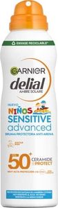 GARNIER DE