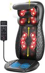 RENPHO Back Massager with Heat, Shi