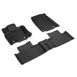 KIWI MASTER Floor Mats Compatible f