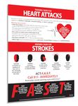 Symptoms of Heart Attack and Stroke Poster - Laminated, 17 x 22 inches - FAST Stroke & Heart Attack Signs - Workplace Health and Safety Poster