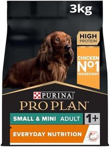 PRO PLAN® 