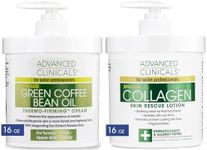 Advanced Clinicals Collagen Firming