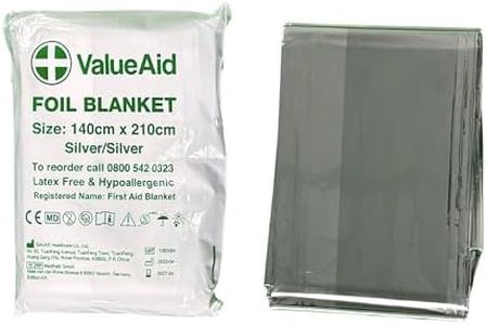 Value Aid 