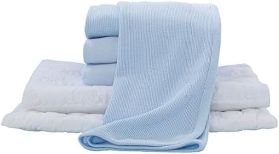 American Baby Company Portable/Mini-Crib Starter Set, Blue, for Boys and Girls