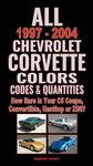 All 1997-2004 Chevrolet Corvette Colors, Codes & Quantities: How Rare is Your C5 Coupe, Convertible, Hardtop or Z06?