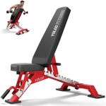 YOLEO Commercial Adjustable Weight