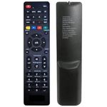 Universal TV Remote Control - universal remote control for tv Samsung, Vizio, Sony, Panasonic, Smart TV, HAIER, Toshiba, Philips, TCL tv remote control universal