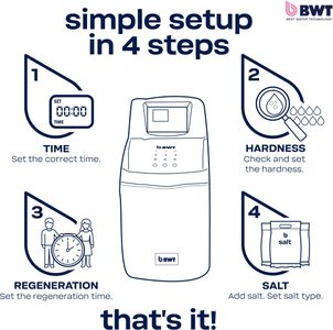 BWT 10L Water Softener – Compact Home Limescale Reduction System