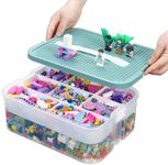 Douorgan Toy Storage Organizer for 