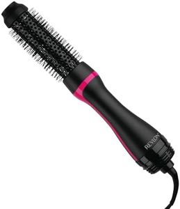 Revlon RVD