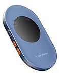 Vaydeer Ultra Slim Mouse Mover with