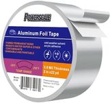 PowerScale Aluminum,Tape 2 inch x (