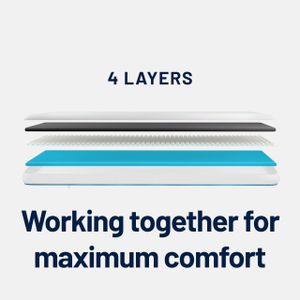 Simba Hybrid Mattress Topper Double – Breathable Comfort Layer