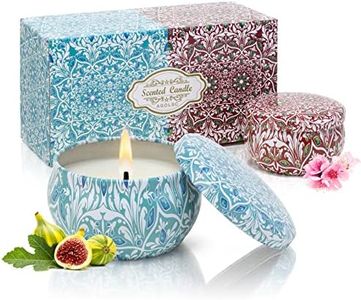 Scented Ca
