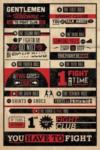 Poster 'Fight Club, Infografica delle regole, in inglese', Dimensione: 61 x 91 cm
