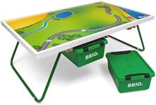 BRIO 33858