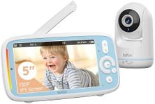 Upgraded 360 View Baby Monitor No W