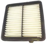 LAKSHMINARAYAN SALES CAR ENGINE AIR FILTER COMPATIBLE WITH CITY I-VTECH/AMAZE/BRIO/TYPE-3/TYPE-5/JAZZ