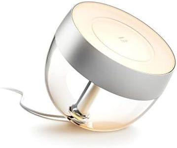 Philips Hu