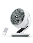 Dreo Oscillating Fan for Bedroom, 1