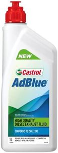Castrol Ad