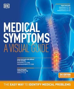 Medical Sy