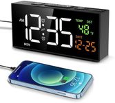 Netzu Alarm Clocks for Bedrooms, Di